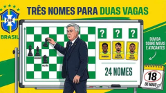 Três nomes para duas vagas: Ancelotti deixa Data Fifa com definição na zaga e dúvida sobre meias e atacantes