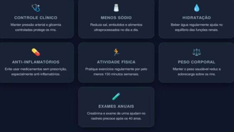 Doença renal crônica, a 
