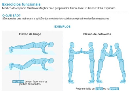 exercicios-funcionais