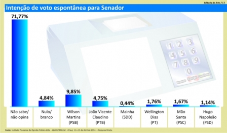 grafic3