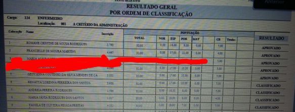 listas