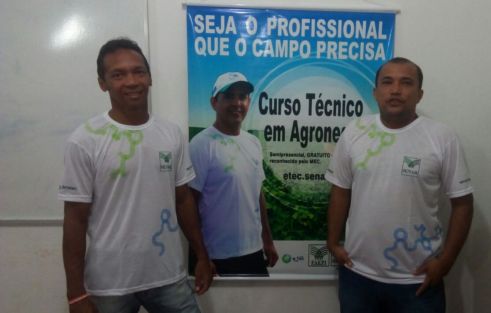 pessoas
