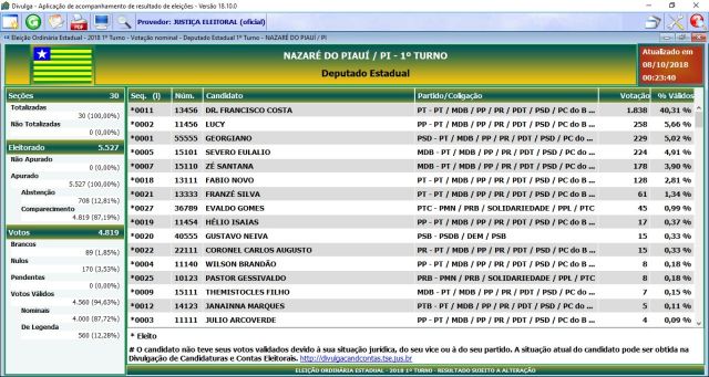 ESTADUAL