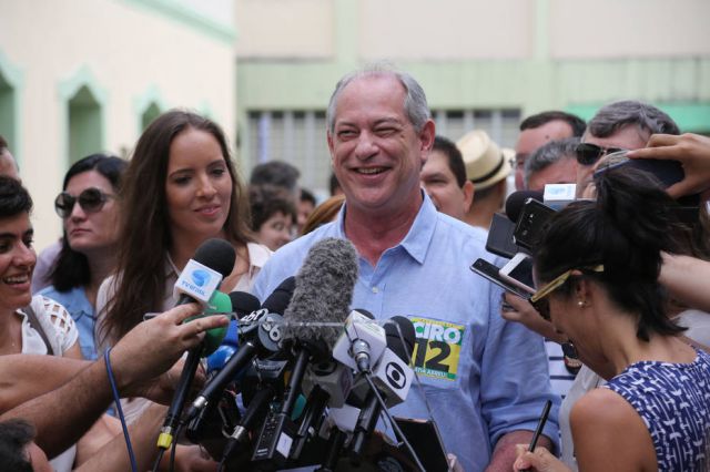 ciro