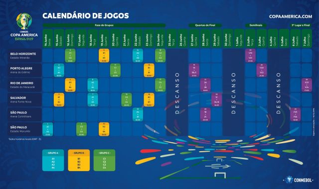 copa america