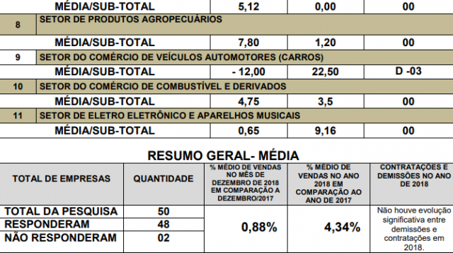 PESQUISA24