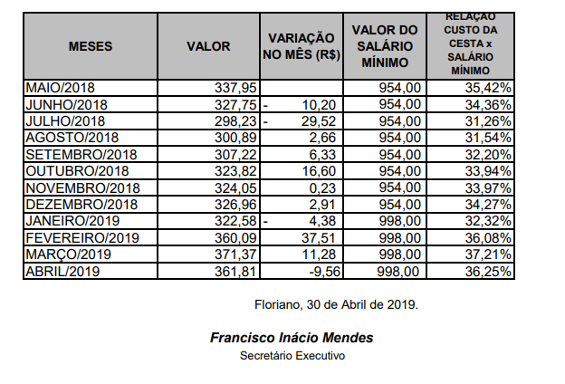 sico1