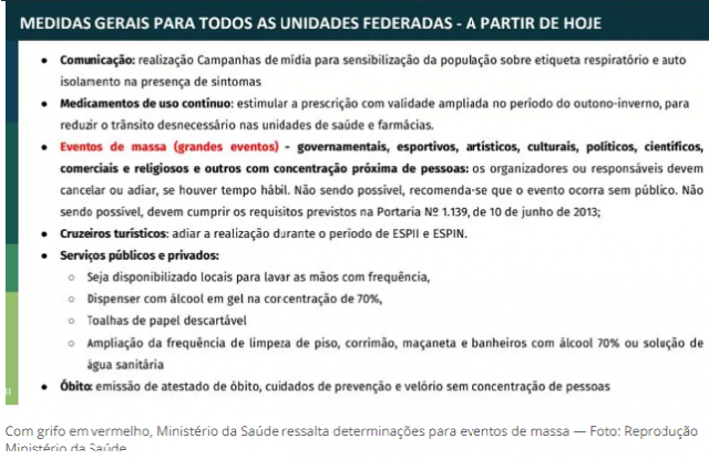 medidas