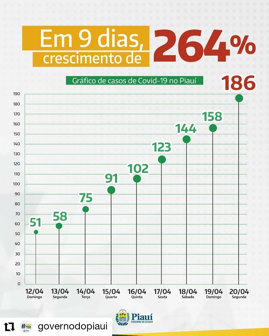 covid10PI