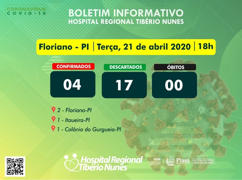 casos21042020