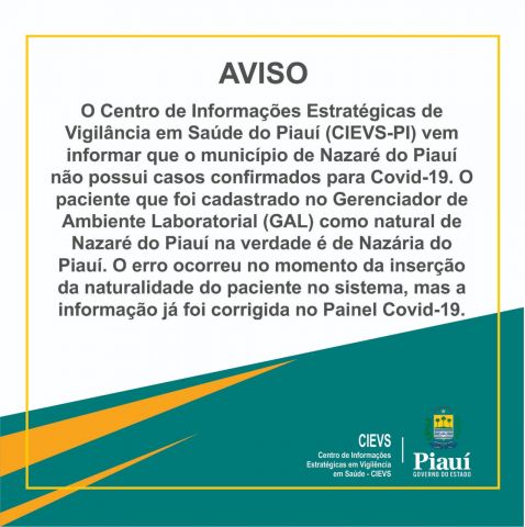 avaiso