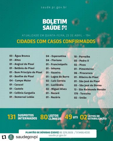 boletimsa