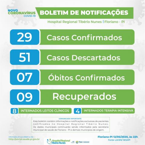 boletim