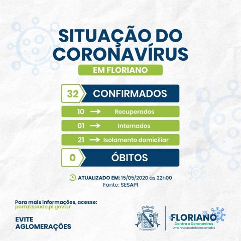 aboflo