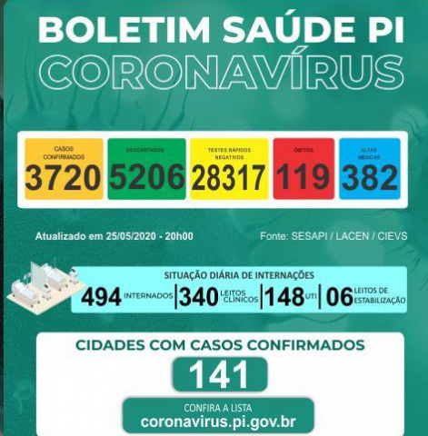 bol3720