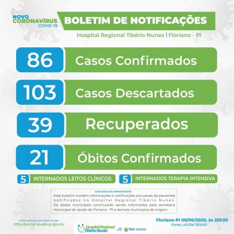 boletim09062020