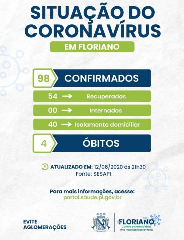 covi123