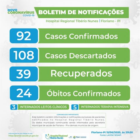 boletim15062020