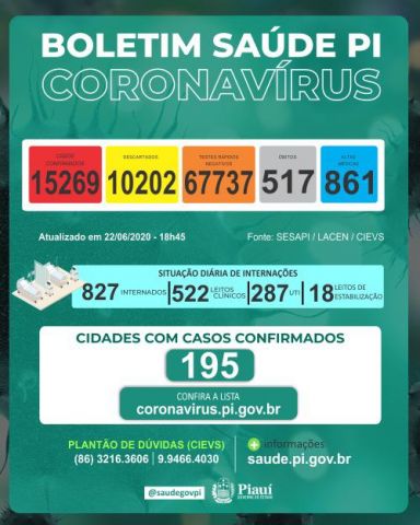 casos