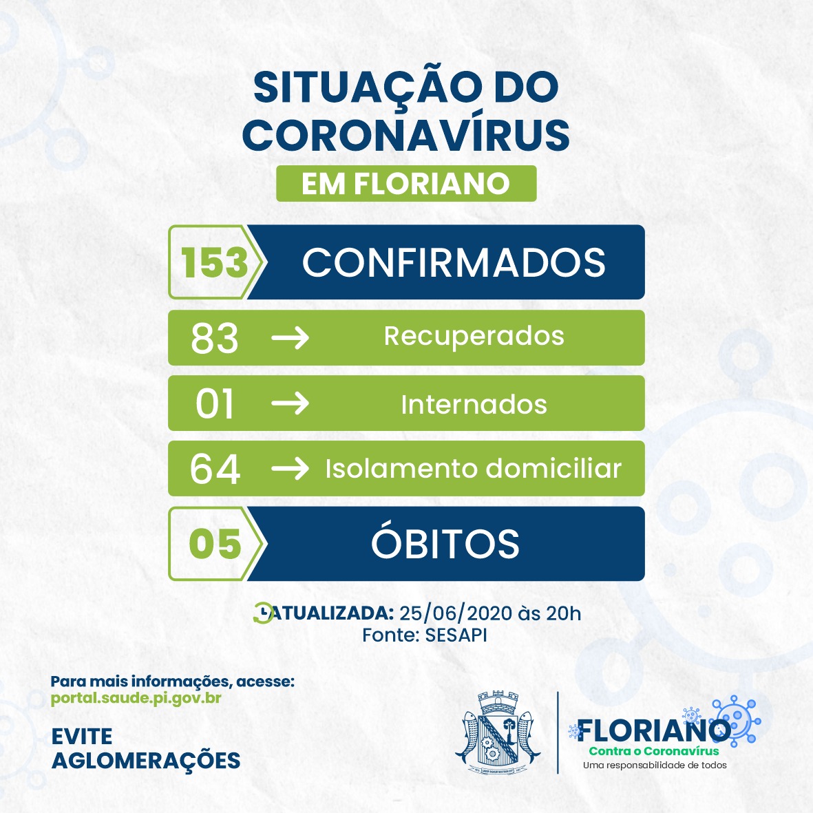 covidflo25