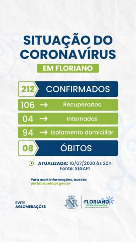 covidflo28