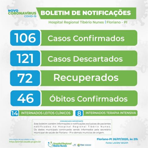 covid2607