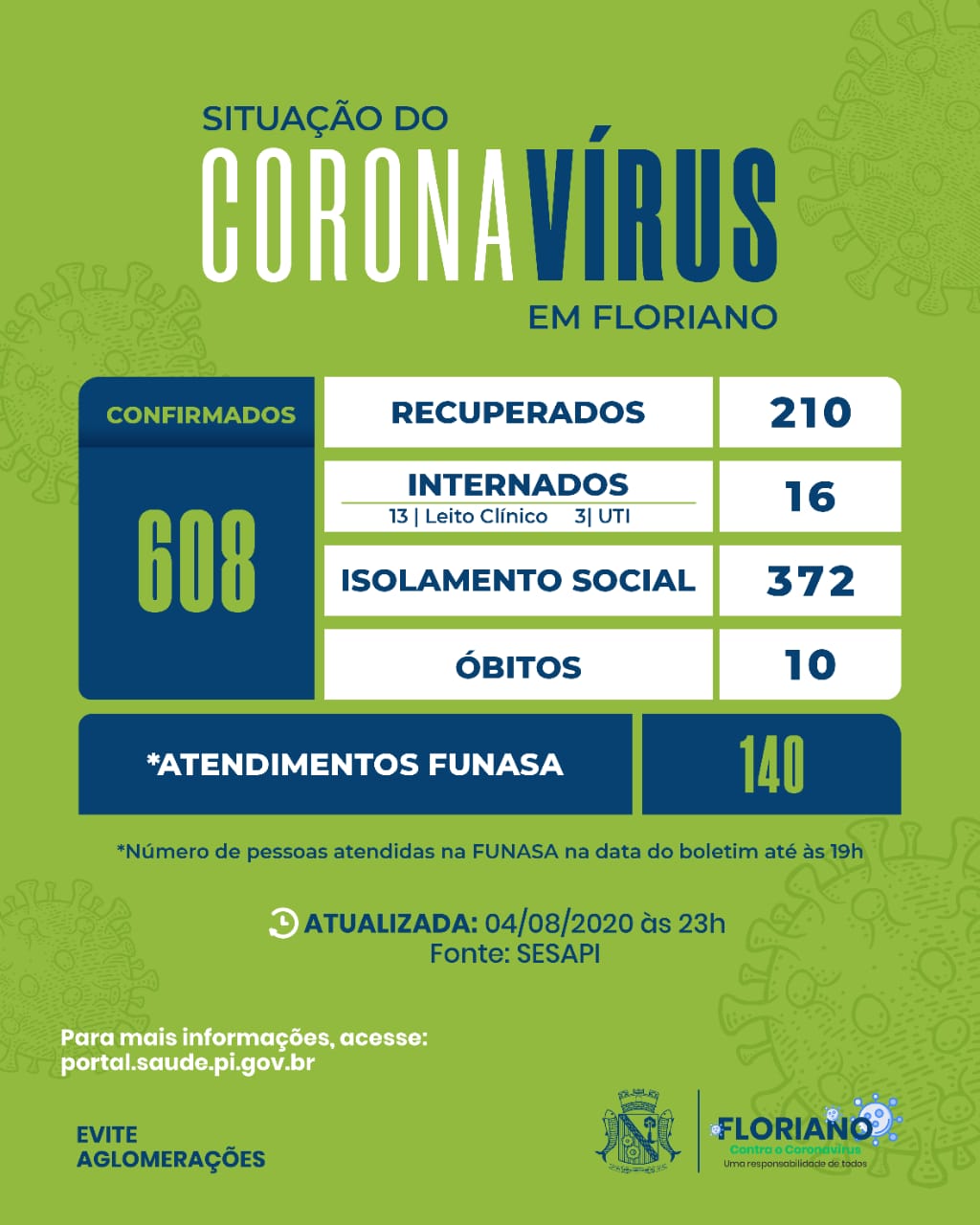 covid04082020