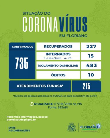covid1007082020