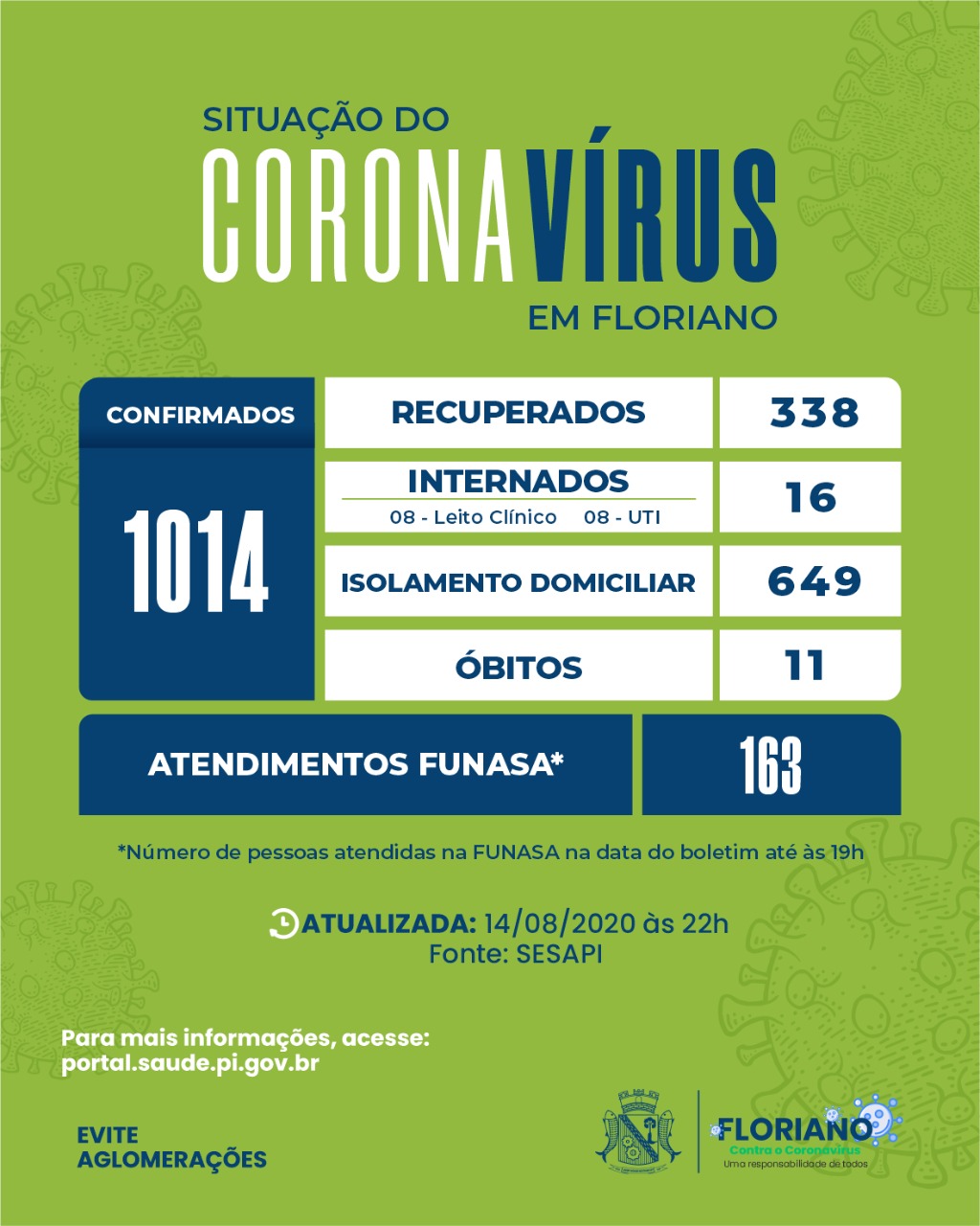 covid1914082020a