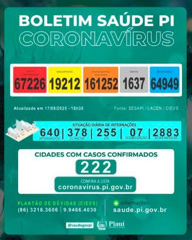 covid17082020