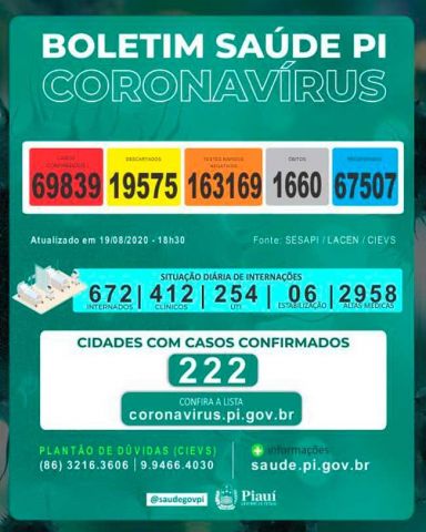 coronavir