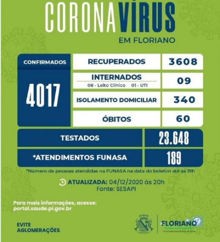 coro05122020