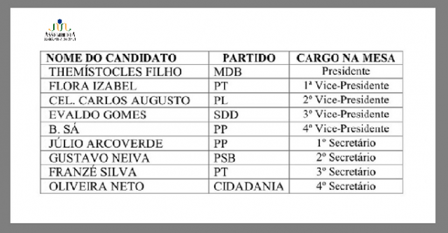 mesaa
