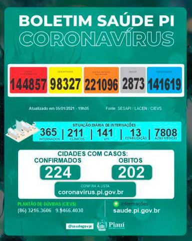 covisasasa
