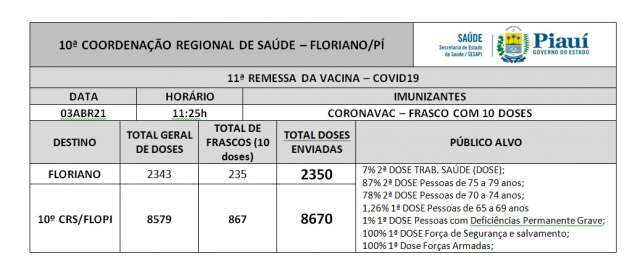 grafico4