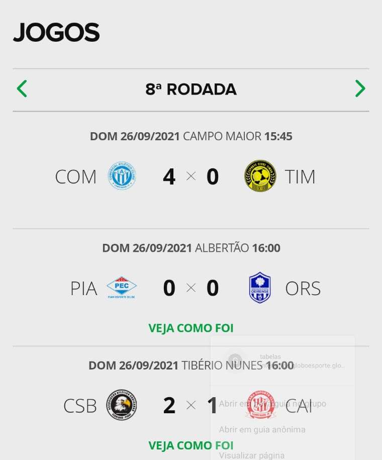 CORISA