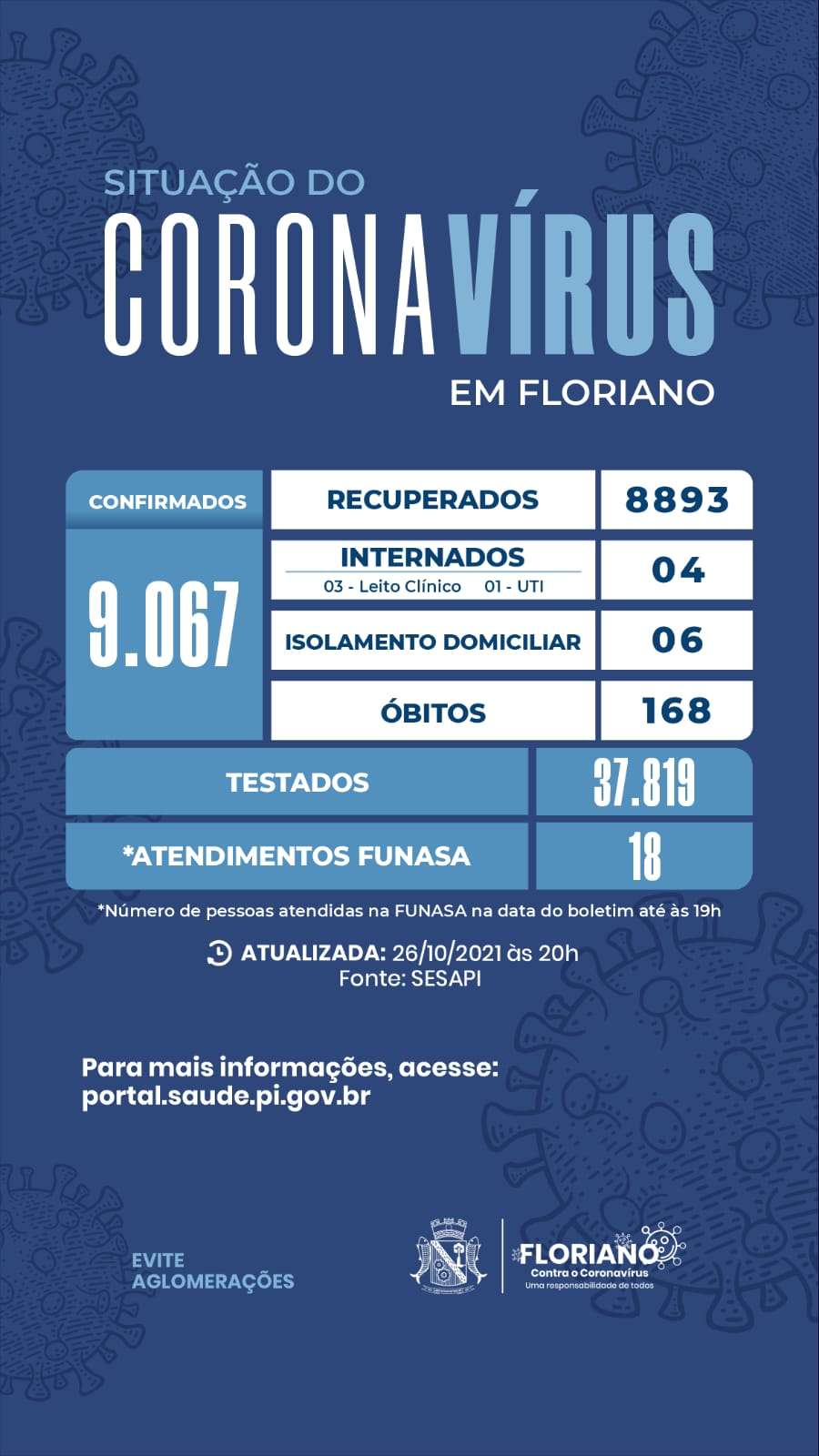 boletim