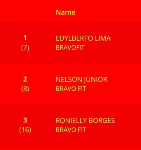 bravo2