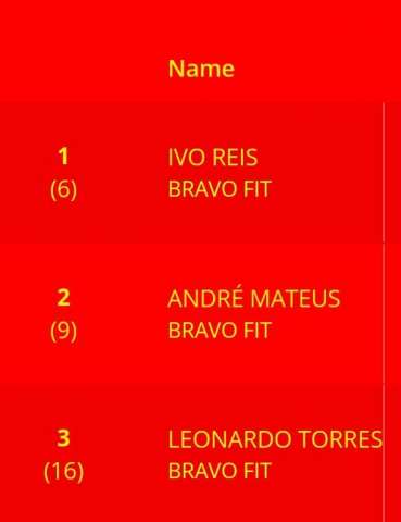 bravo4