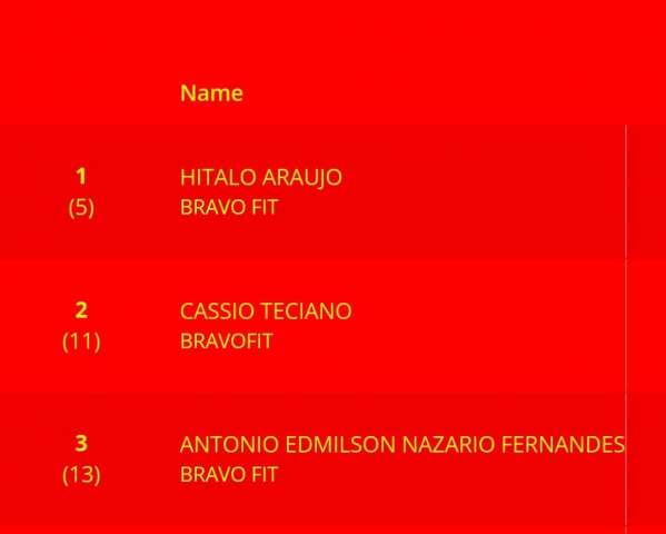 bravo6