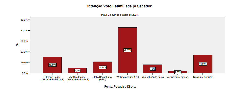 graficonovob2