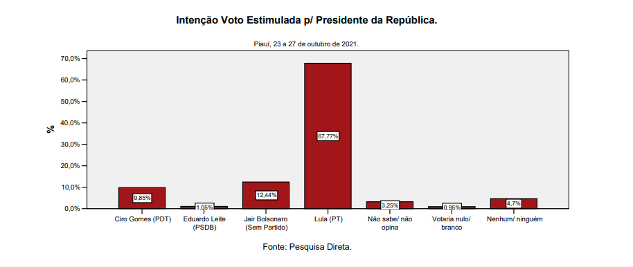 graficonovob4