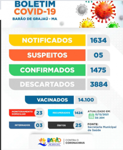 barao2