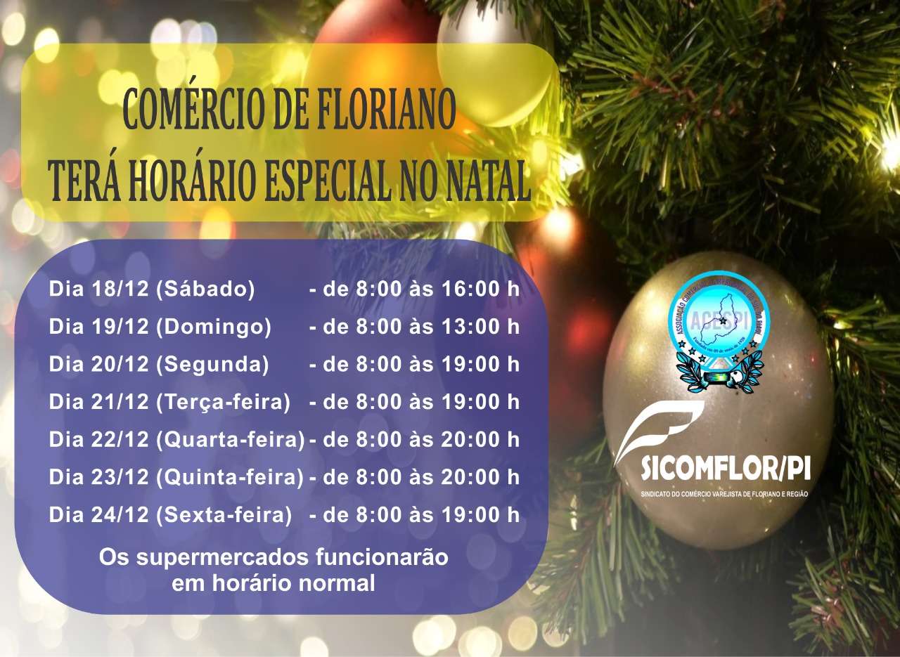 grafico