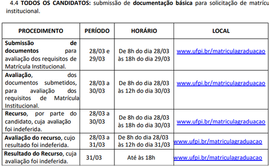 matricula