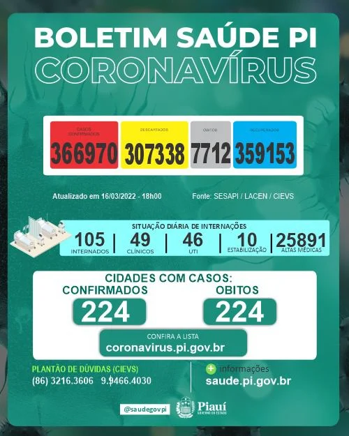 covi23