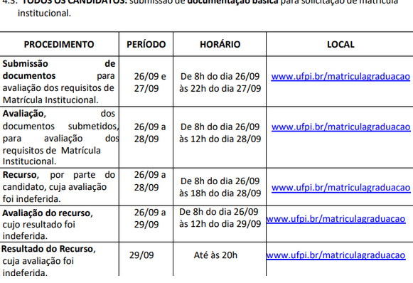 resultado