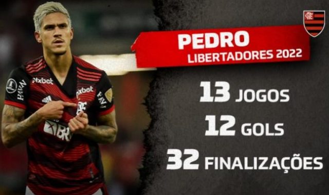 pedro