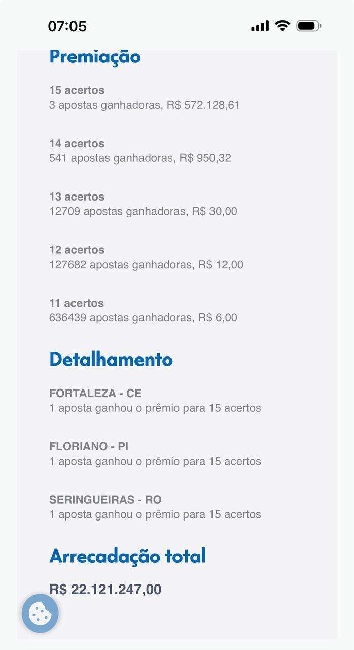lotoo
