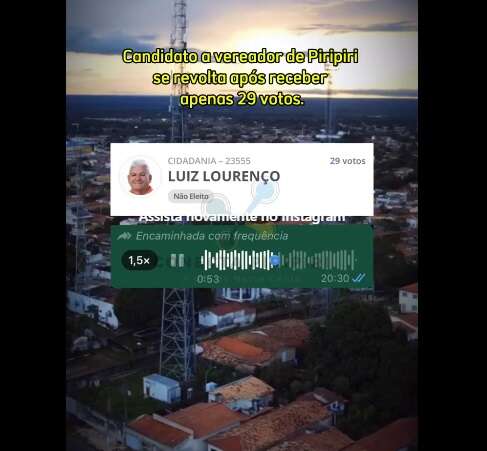 luizlourenço